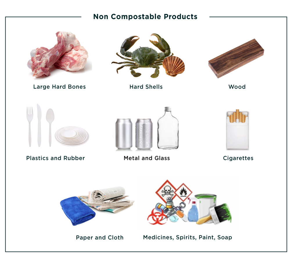 Non Compostable Products
